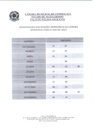 calendario